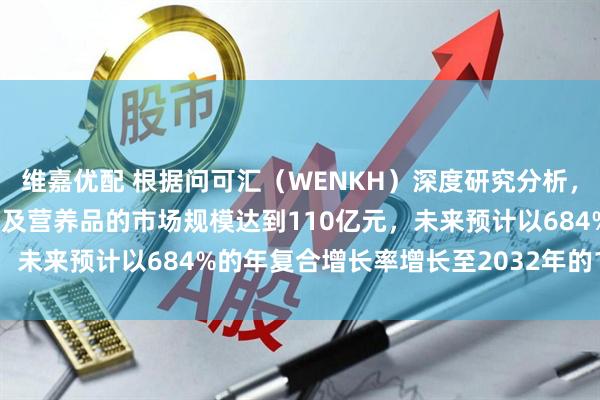 维嘉优配 根据问可汇（WENKH）深度研究分析，2025年全球孕妇维生素及营养品的市场规模达到110亿元，未来预计以684%的年复合增长率增长至2032年的174亿元